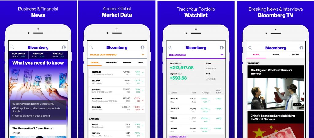 Bloomberg Used React Native