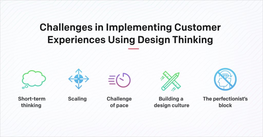 Challenges in implementing customer experiences using Design Thinking