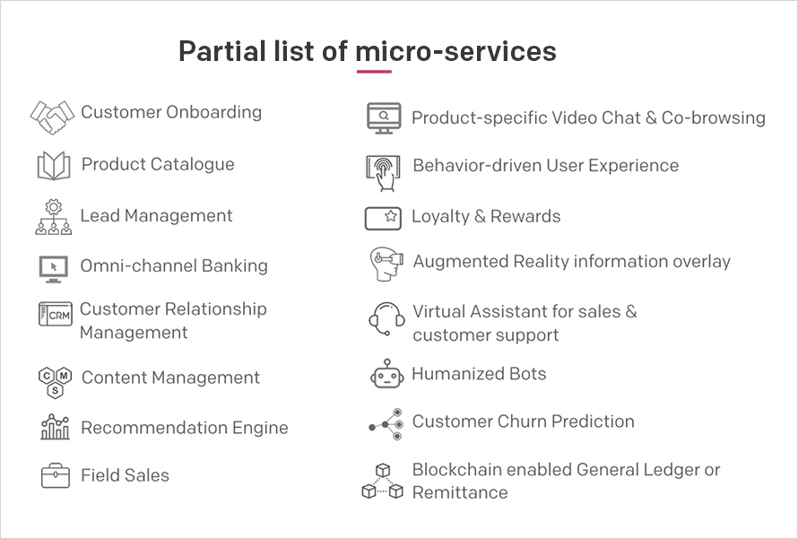 Partial list of micro-services