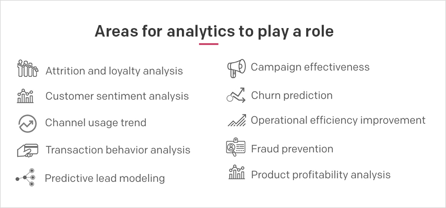 Areas for analytics to play a role