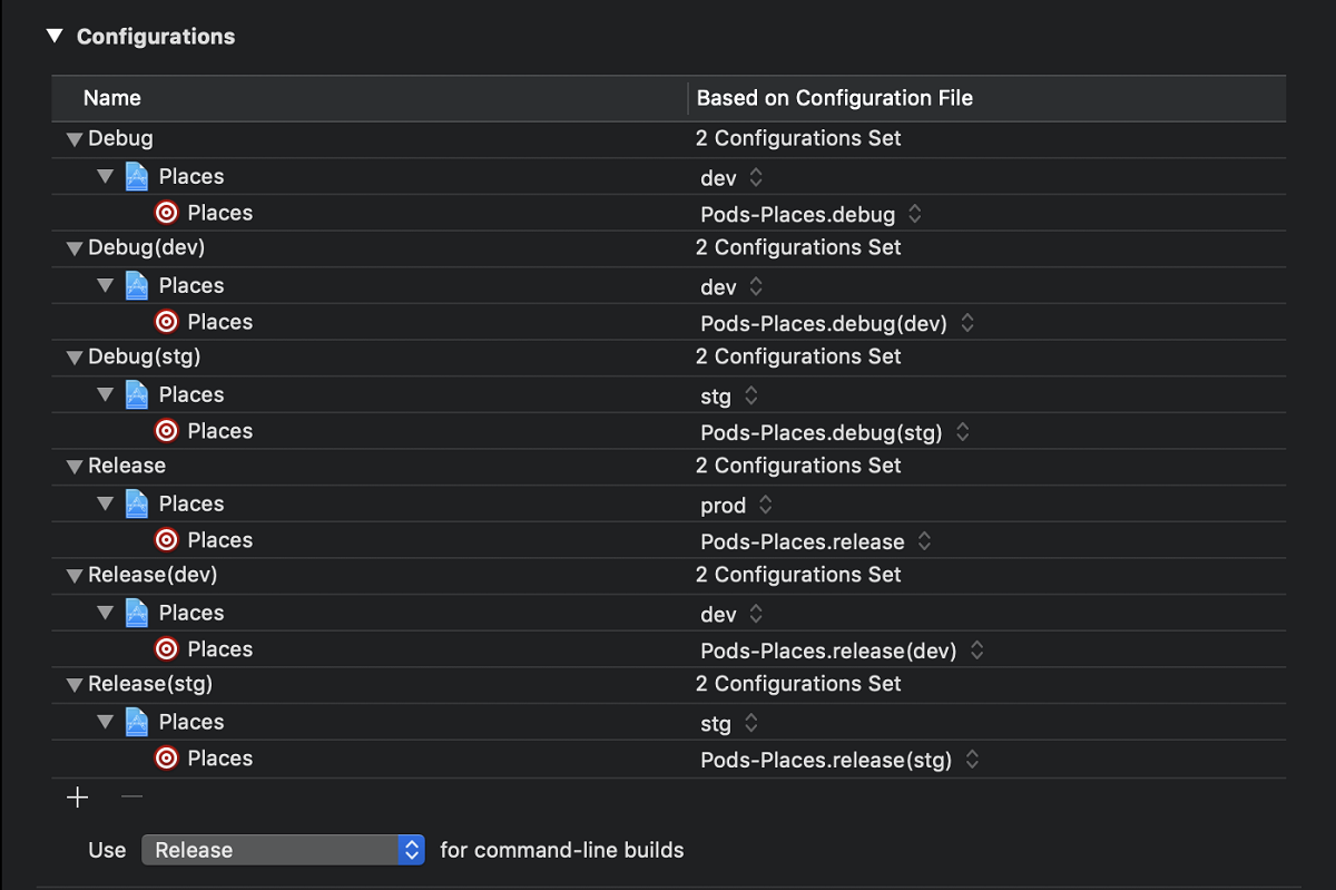 Configuring IOS Builds - A Step-by-step Guide - Robosoft Technologies