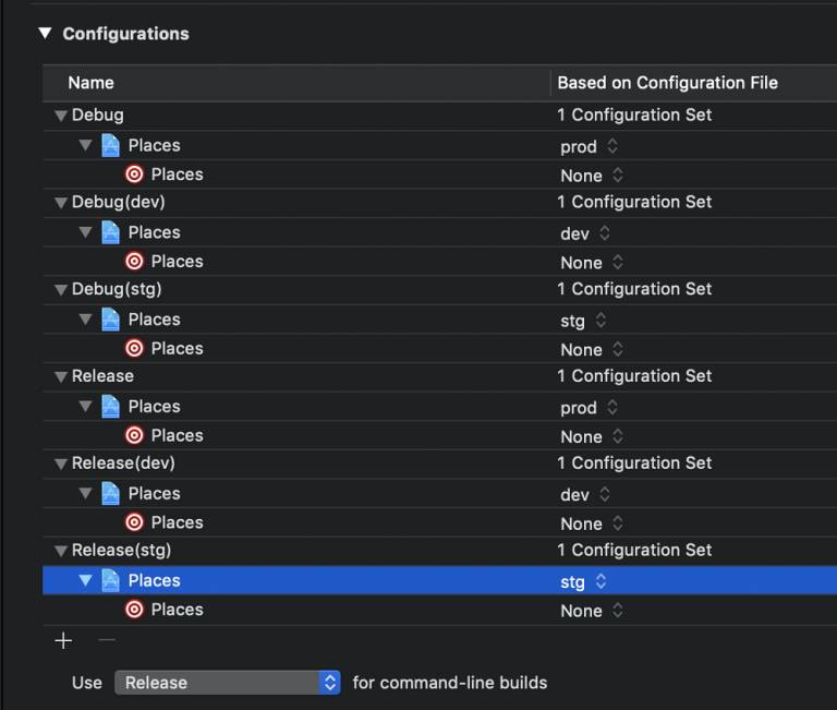 Configuring IOS Builds - A Step-by-step Guide - Robosoft Technologies