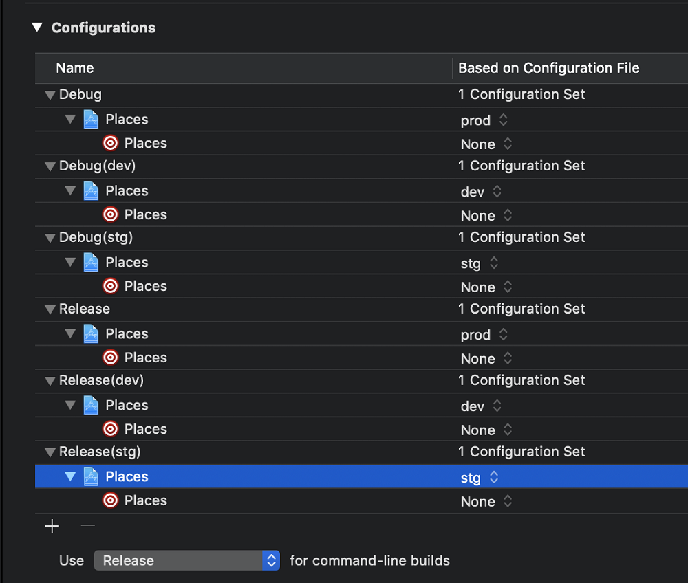 .xcworkspace file and check configurations section
