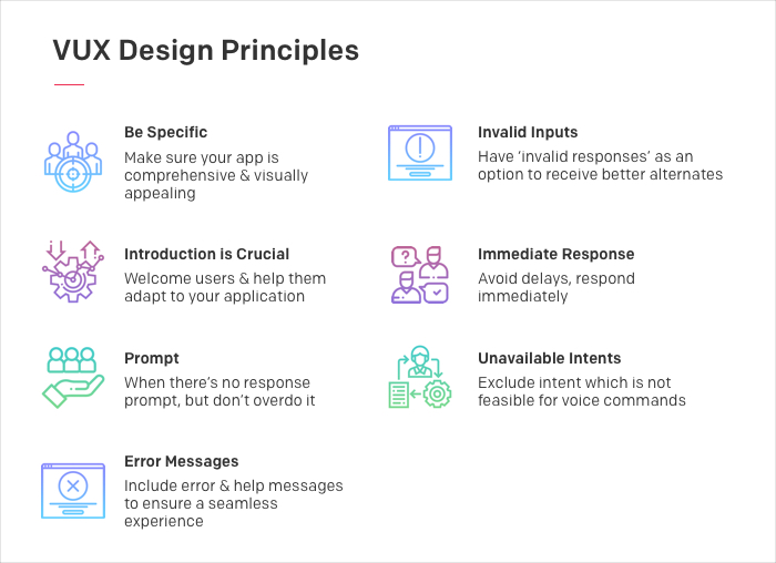 VUX Design Research