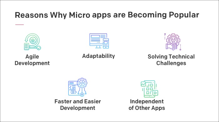 Micro apps