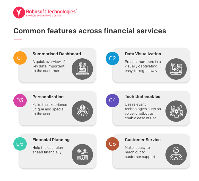Across financial services, especially banks, one can observe these common features