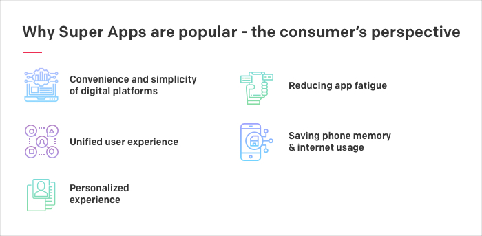 Why Super Apps are popular - the consumer’s perspective