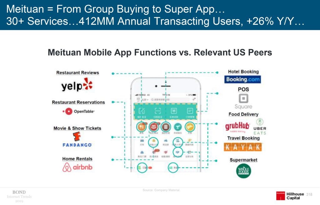 Mary Meeker Internet Trends Report