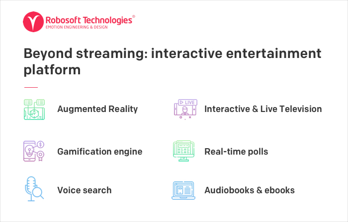 Interactive Entertainment Platform