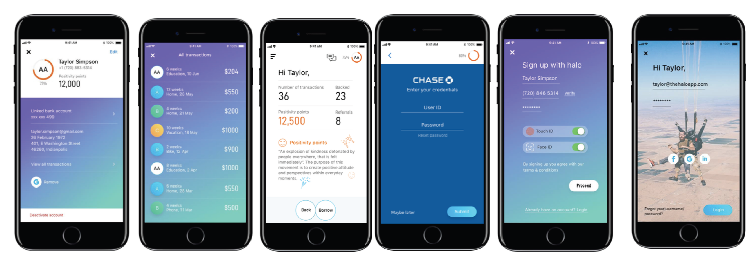 Wireframes created for an app to test the journey for the proposed IA