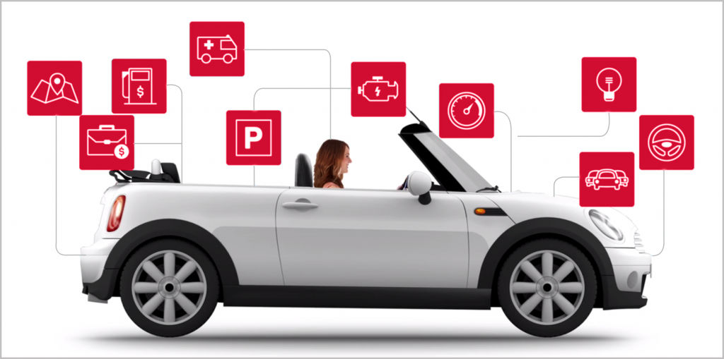 Connected car generates vast customer data from multiple touchpoints