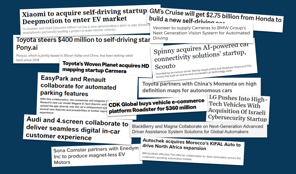 Automotive mergers and acquisitions since 2021