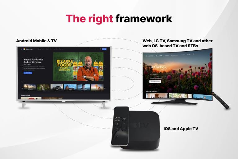 Frameworks to develop OTT app