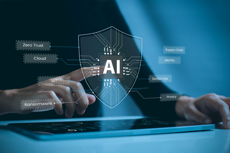 Rapid Adoption of AI in Cybersecurity