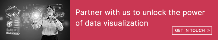 data visualization and digital transformation a powerful partnership
