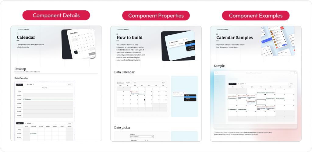 How we built design systems