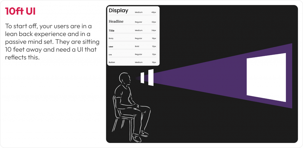 10ft UI Connected TV experience design