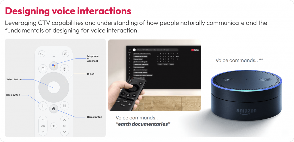 Connected TV design for voice interactions