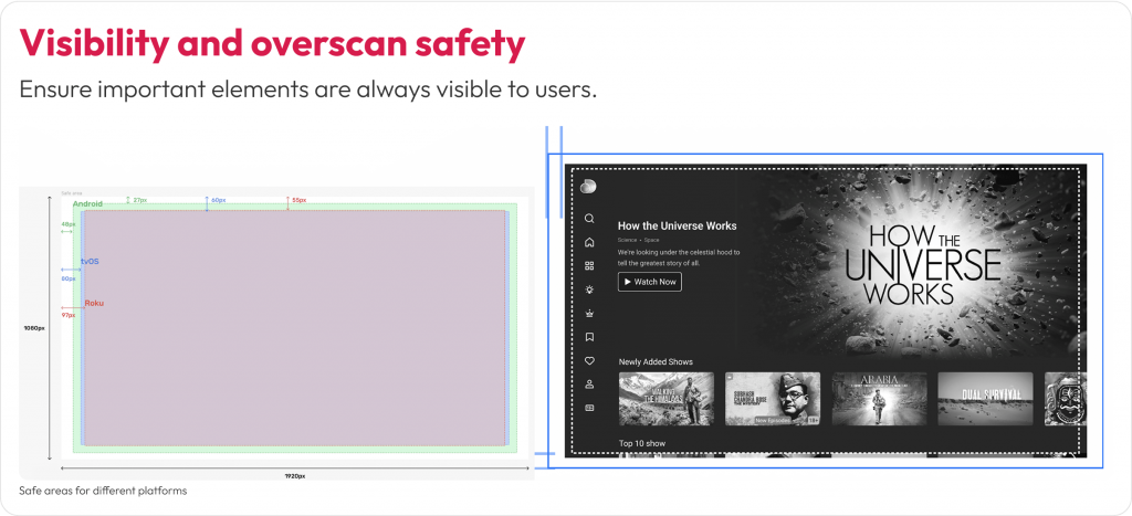 Visbility and overscan safety for CTV